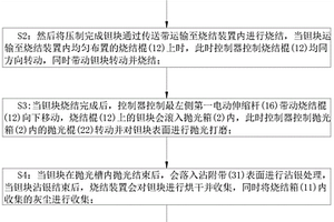 一种电容器制造工艺