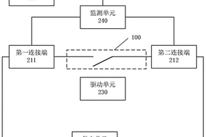 一种开关接点性能检测系统