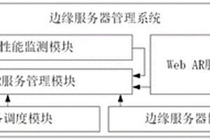 一种面向移动Web增强现实的边缘服务器管理系统