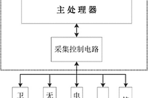 一种检测系统
