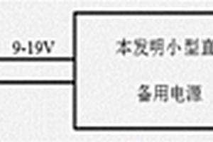 一种备用电源系统