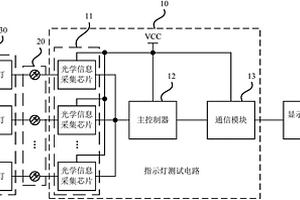一种指示灯测试电路及指示灯测试盒
