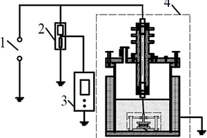 一种测试低温绝缘材料不同压力下电气参数的试验平台