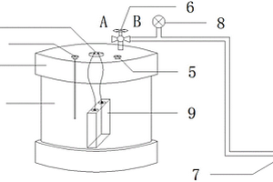 一种检测锂电池热失控产气速率的试验装置