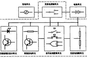 智能型可充电池激活器