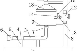 一种用于儿童玩具产品燃烧性能检测装置
