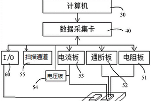 电性能检测的检测装置