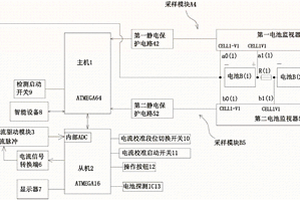 一种多串联动力电池组电性能检测设备