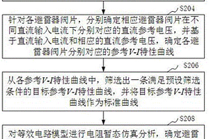 一种避雷器性能检测方法、装置、计算机设备和存储介质