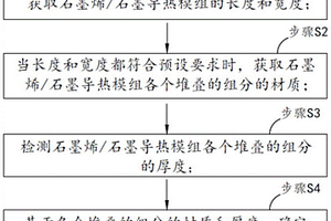 一种应用于石墨烯/石墨导热模组的导热性能检测方法