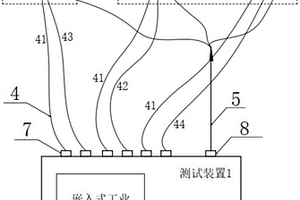 线圈性能检测装置