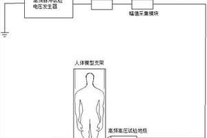 带电作业绝缘服沿面绝缘性能检测系统