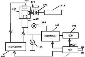 氧传感器性能检测装置
