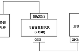 电容性能检测系统