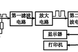 一种用于主动式轮速传感器性能检测系统的电路