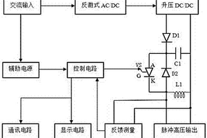 一种可调高压脉冲式电池极板绝缘性能检测系统