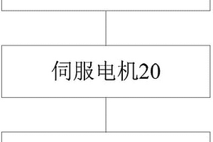 一种电机运转性能检测系统