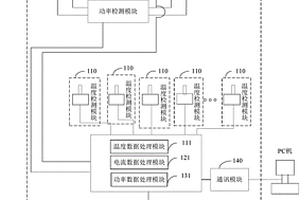 空调性能检测器