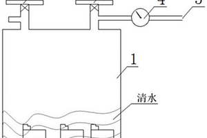 一种电磁铁线圈防水性能检测装置及检测方法