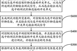 触控显示模组及触控显示模组的电性能检测装置、方法