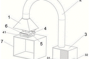 一种阻燃性能检测设备用的空气净化装置