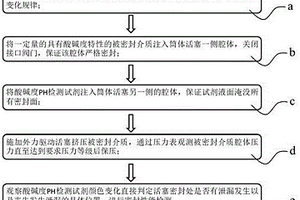 一种活塞密封性能检测方法
