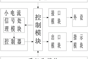 小电流接地选线设备性能检测装置