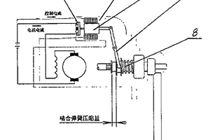 起动机齿轮与发动机齿圈动态啮合性能检测方法及装置