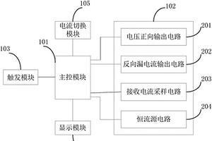 一种光耦电气性能检测装置