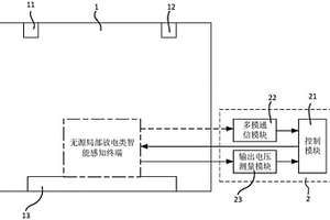 无源局部放电类智能感知终端的电池性能检测装置