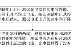 一种光电器件的电容性能检测方法