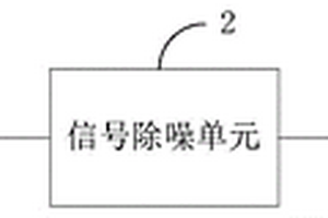 基于循环升速度的柴油机起动性能检测系统