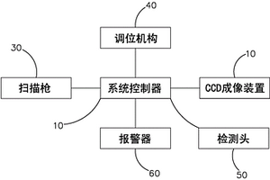 电路板电性能检测冶具