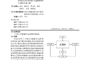 一种基于大数据的产品性能检测系统