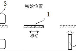 光致变色玻璃的光色性能检测方法及检测装置