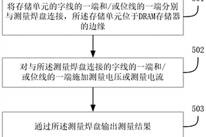 一种DRAM存储器的性能检测方法和检测电路