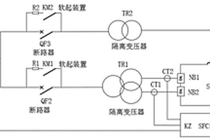 一种大电流工况下的静止变频器SFC性能检测系统