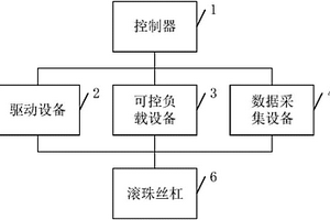 一种滚珠丝杠的性能检测系统