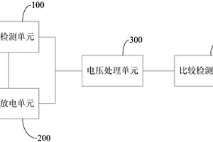 一种电池模组电池串并联电气性能检测方法及装置