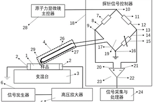 一种电热性能检测系统