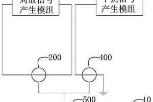 高频局放检测仪的抗干扰性能检测装置和方法