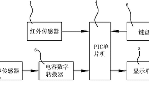 发动机机油性能检测装置