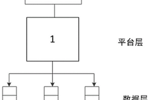 基于振动检测的混凝土输送管工作性能检测装置及方法