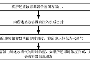 一种密封性能检测方法