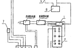 千斤顶超载运行性能检测装置