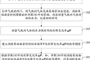 一种新型涡轮泵端面密封气密性能检测方法