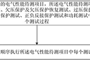 北斗船载终端的电气性能检测方法和装置