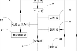 一种胶管密封性能检测装置