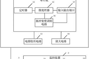 一种轮速传感器的性能检测装置