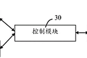 一种基于手机数据线的性能检测装置
